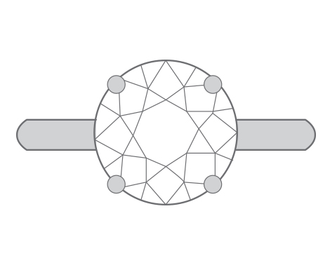 4 prong diagram