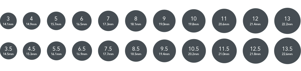 ring size chart